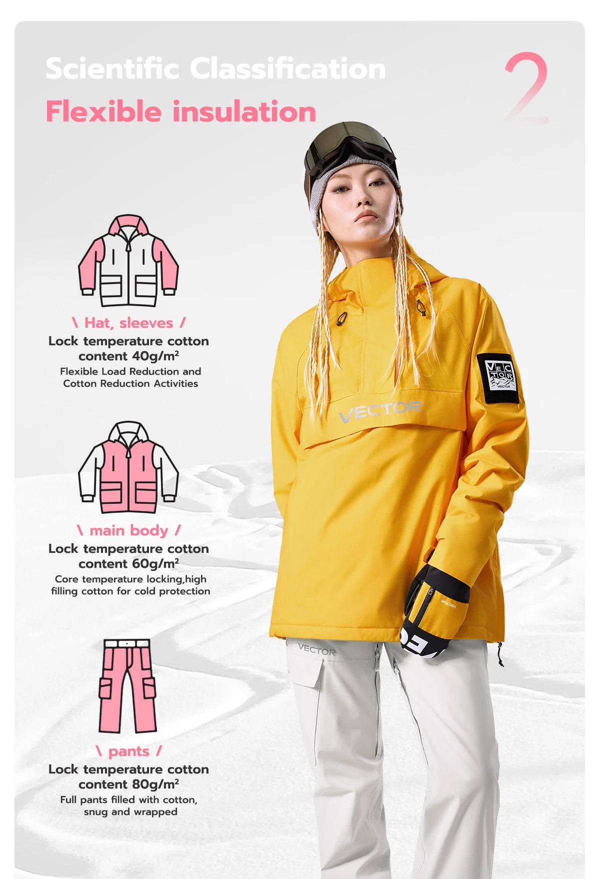 VECTOR Brand Adult Ski Wear Women Man Hooded Sweater Trend Ski Wear Thickened Warmth and Waterproof Equipment Jacket Women